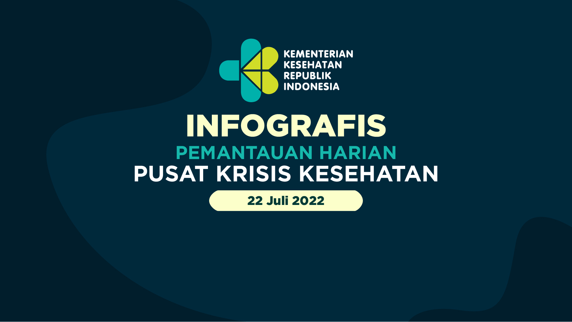 Infografis Pemantauan Harian Pusat Krisis Kesehatan, 22 Juli 2022