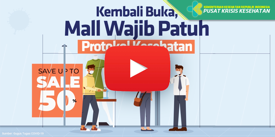 Protokol Kesehatan di Mall