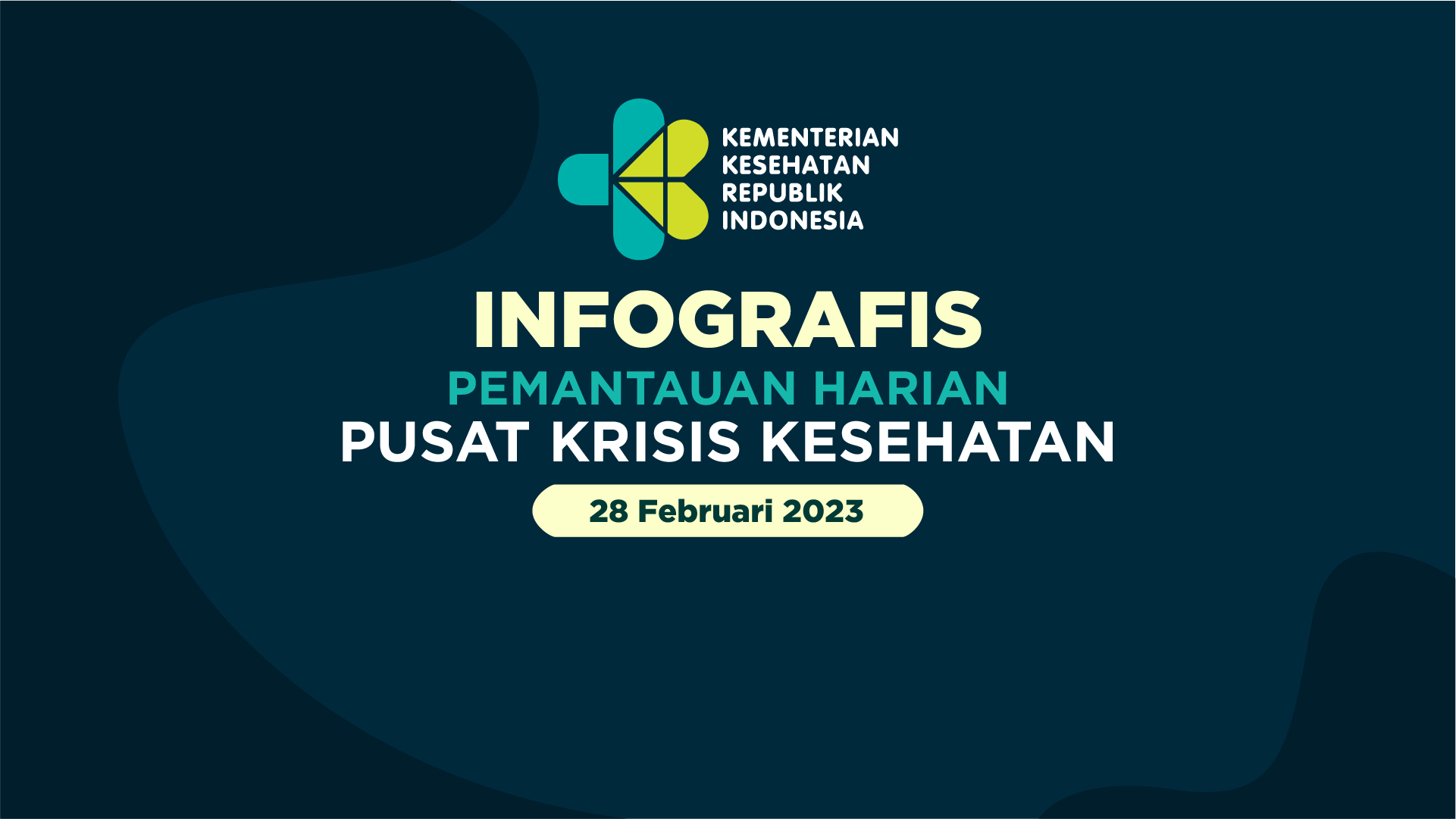 Infografis Pemantauan Harian Pusat Krisis Kesehatan 28 Februari 2023