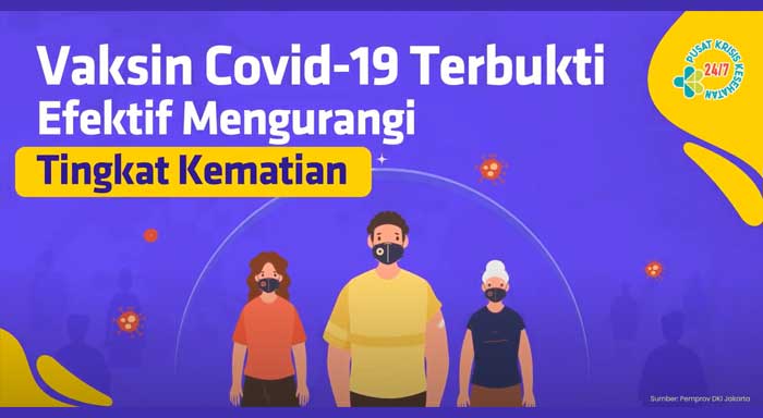 Vaksin Covid-19 Terbukti Efektif Mengurangi Tingkat Kematian