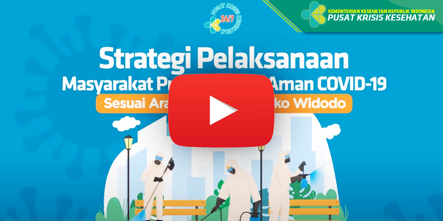 Strategi Pelaksanaan Masyarakat Produktif dan Aman Covid-19