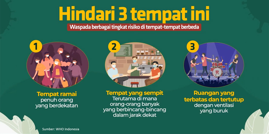 Hindari 3 Tempat Ini Saat Pandemi Covid-19