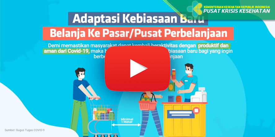 Adaptasi Kebiasaan Baru di Pasar atau Pusat Perbelanjaan