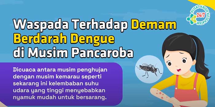 Waspada DBD Saat Musim Pancaroba